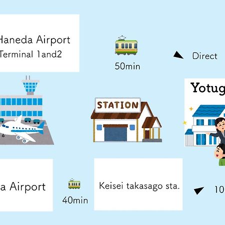 Ferienwohnung 四ツ木駅徒歩2分リノベーション済み家具家電無料wifi完備スカイツリー電車5分 Präfektur Tokio Exterior foto